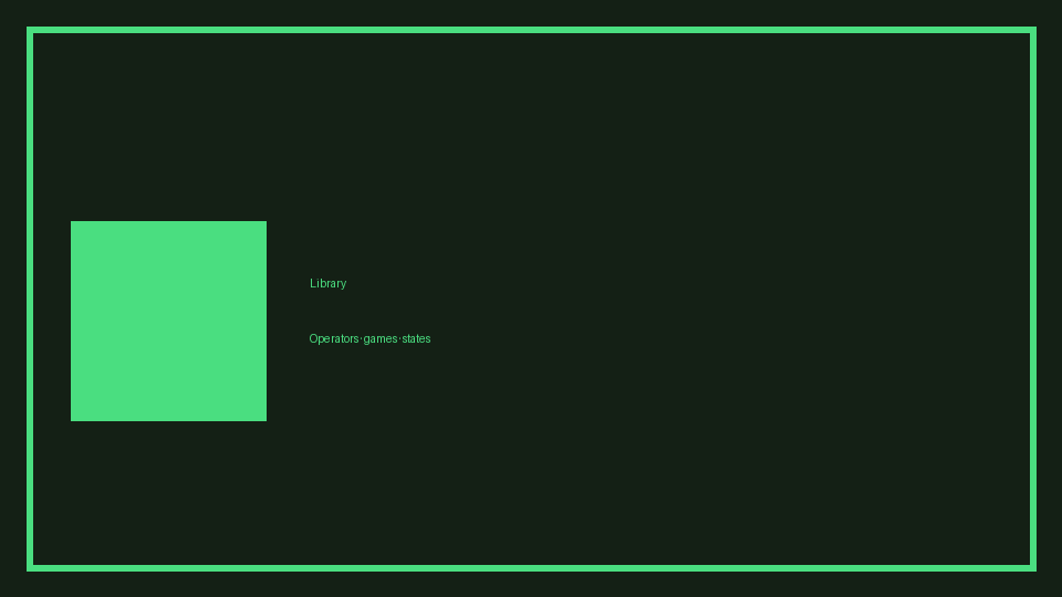SweepsDen entity profile graphic